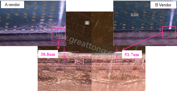 根據(jù)SMT代工廠的回覆，因?yàn)檫@片板子總共有兩家不同的供應(yīng)商，而實(shí)際量測這兩家供應(yīng)商的綠漆(solder mask)及絲印層(silkscreen)印刷后發(fā)現(xiàn)其厚度相差了27.1um，所以造成錫膏量的差異。