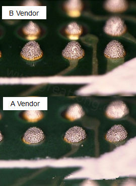 在所有錫膏印刷的條件都不變的情況下，實(shí)際使用這兩家不同PCB廠商所生產(chǎn)出來的電路板去印刷錫膏，量測其錫膏膏量后發(fā)現(xiàn)兩者的錫膏體積相差了將近16.6%。所以SMT工廠以此推論短路問題出在PCB廠商。