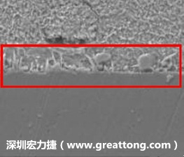 電子制造，深圳宏力捷(www.tao123.cc)問題板切片