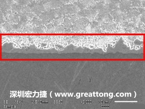 電子制造，深圳宏力捷(www.tao123.cc)良品板切片