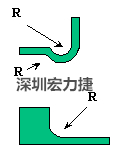 軟性電路板(FPCB)線路設(shè)計注意事項(xiàng)