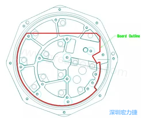 根據(jù)特定的機(jī)械規(guī)范設(shè)計(jì)PCB，以便其能放入防爆容器中-深圳宏力捷