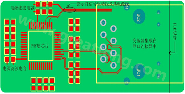 一體化連接器的網(wǎng)口PCB設計布局、布線參考圖-深圳宏力捷