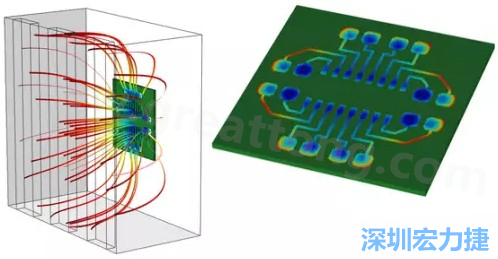 當(dāng)PCB板用于電子器件時(shí)，這種厚度變化可能是性能問題，甚至在最壞的情況下，引發(fā)器件故障的根源所在-深圳宏力捷