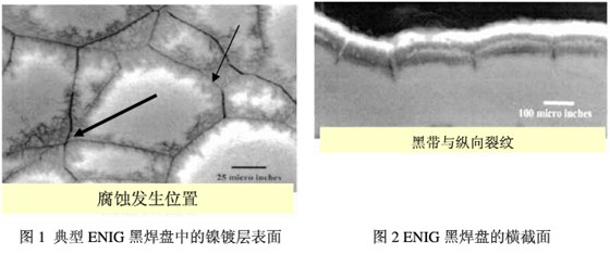 從橫截面的照片上可以看到有典型的縱向裂紋，是為黑鎳的典型特徵-深圳宏力捷