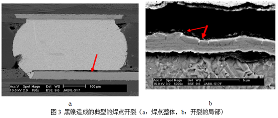 當這種焊墊進行高溫焊接時，作為可焊性保護層的金會迅速溶解到錫膏中去，而已經(jīng)被腐蝕氧化的鎳則無法與熔融的錫形成共化物(IMC)，導致焊點可靠性嚴重下降，只要稍微受外力影響即發(fā)生開裂-深圳宏力捷