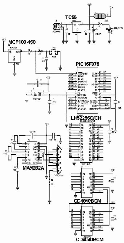 圖1、圖2、圖4和圖5中布線的電路原理圖