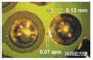 防止過波峰焊時錫珠彈出，造成短路。