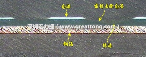 雷射雕刻最主要是去除電路板上的防焊綠漆或是絲印白漆并形成燒焦痕跡，所以在使用雷射雕刻的時候必須特別留意其能量不可以傷到防焊綠漆或是絲印白漆下面的銅箔，最好連銅箔都不要露出來