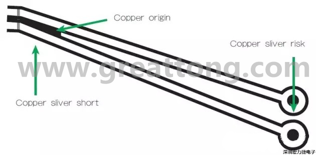 圖3 在這個案例中，化學(xué)蝕刻會改變狹窄裂片填充的形狀/尺寸；裂片剝離時會產(chǎn)生意料不到的碎屑或漂浮物。