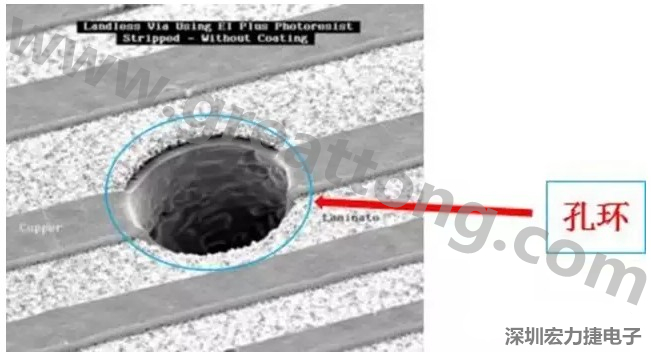 孔環(huán)過小，甚至缺失