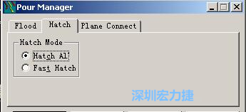 點(diǎn)擊工具欄File→Tools→Pour Manager調(diào)出下圖的覆銅菜單選擇Hatch，Hatch Mode則選Hatch All，按Start進(jìn)行覆銅