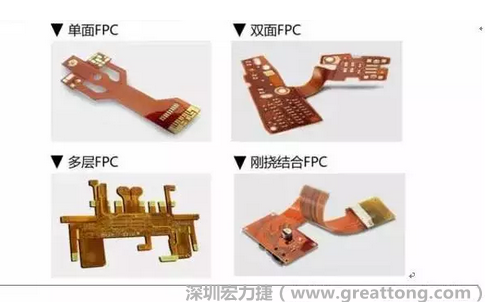 采用FPC 柔性板可大大縮小電子產(chǎn)品的體積，可滿足電子產(chǎn)品向高密度、小型化、高可靠方向發(fā)展的需求，因此近年來幾乎所有高科技電子產(chǎn)品都大量采用FPC產(chǎn)品，如智能手機(jī)，平板電腦，可穿戴設(shè)備，智能汽車，醫(yī)療監(jiān)護(hù)設(shè)備，液晶顯示，VR/AR等。