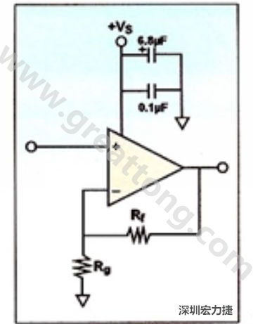 一個單電源放大器示例。如果使用雙電源放大器，則只需在其它電源上增加相同的旁路電容即可。
