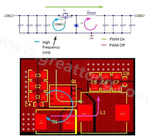 這個(gè)簡(jiǎn)化的原理圖中包含了輸入和輸出電容、電感、開(kāi)關(guān)電晶體和阻流二極體