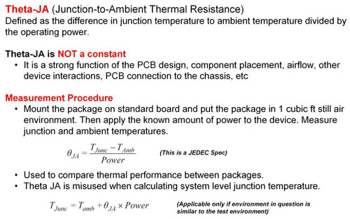 Theta-JA 解說。