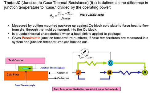 Theta-JC 解說。