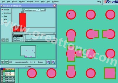 阻焊層突波。