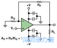 圖3. 典型的運(yùn)算放大器電路，(a)原設(shè)計(jì)圖 