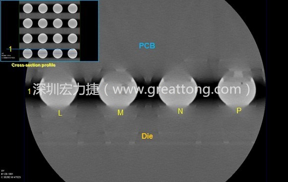 下圖為使用【3D X-Ray CT】掃描BGA封裝后指定觀察的側(cè)面錫球品質(zhì)結(jié)果。