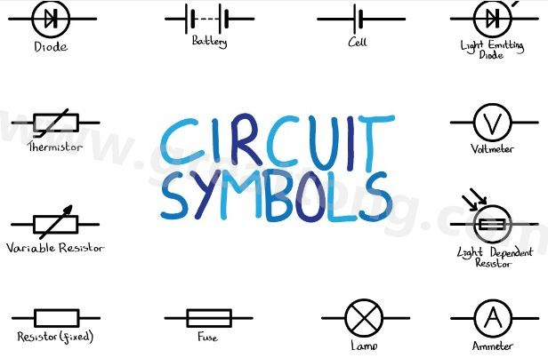 良好的電路圖具有可預(yù)測的流程，這不是定律，但如果你想讓其他PCB設(shè)計(jì)工程師一眼就能看懂你的電路圖，這就非常重要。
