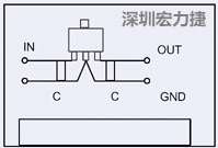 圖3：降壓電路的PCB設(shè)計示例。