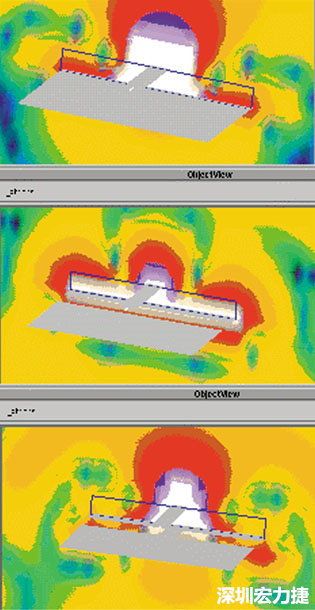 圖2a：布線和接地平面構(gòu)成的“理想接地”；圖2b：增加第二個(gè)接地平面，兩接地平面之間有布線跨過(guò)縫隙；圖2c：在布線下放連通的兩個(gè)接地平面