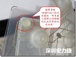橡膠薄膜(membrane)的定位圓柱，可以用來(lái)塞入塑膠上的橢圓形孔洞，最為緊配的定位之用。