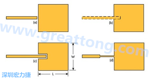 電路板材料的Dk值對(duì)于電路尺寸的影響將透過(guò)以下表格中的四個(gè)例子進(jìn)行詳細(xì)描述，其結(jié)果并顯示對(duì)于特定頻率的微帶貼片天線，其尺寸隨著Dk值的增加而縮小。