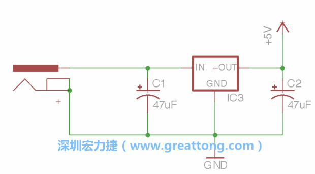 2.3.    使用量值（Value）工具來(lái)設(shè)定兩個(gè)電容皆為47μF。