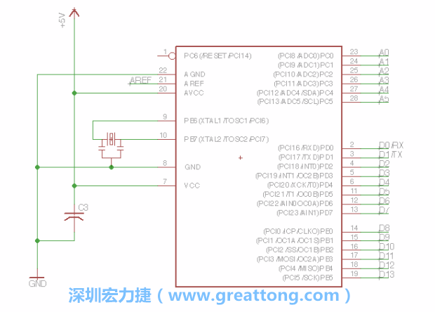 EAGLE的群組移動功能并沒有像現(xiàn)在大部分的繪圖軟件那樣方便，如果你需要一次移動很多個元件，你需要先使用「變焦（Zoom）」工具來調(diào)整畫面大小，使用「群組（Group）」工具用Ctrl鍵+滑鼠左鍵點擊或框取你想要移動的元件，使用移動（Move）工具在你選擇的元件上按右鍵，在跳出的選項清單中選取移動群組（Move Group）即可。