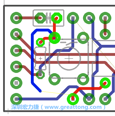 最后，你會在板的背面新增一個接地面（ground plane），如圖7.2所示。