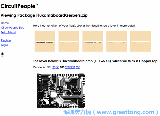 預(yù)覽Gerber格式中最簡單的方式是使用來自Circuit People的免費線上工具。