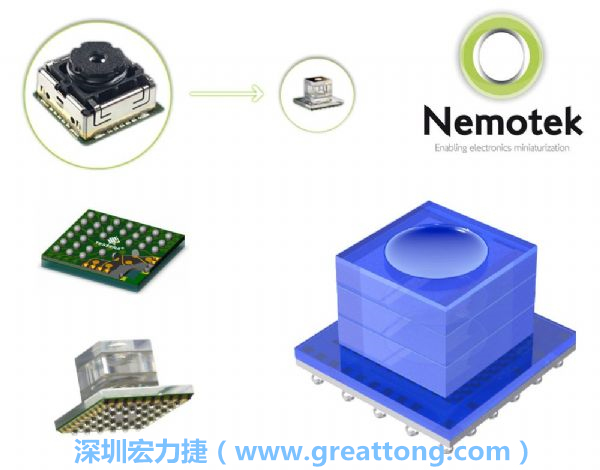 Nemotek利用WLP制作image sensor模組，搭配光學(xué)透鏡設(shè)計(jì)，可讓image sensor模組的占位面積大幅縮小，生產(chǎn)可用自動(dòng)送料快速制作，節(jié)省產(chǎn)制成本。