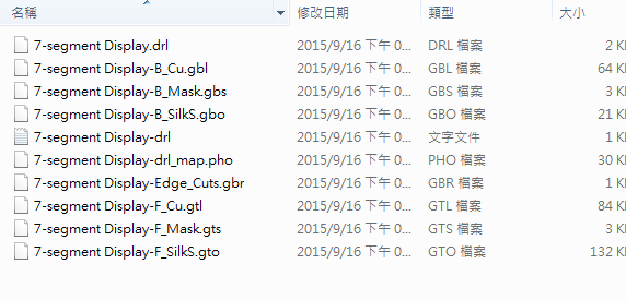 所謂Gerber檔，其實(shí)是包含一群檔案 (如下圖所示)，如包含正反面銅箔層 F.Cu B.Cu.，正反面文字面 F.Silkscreen ，B.Silkscreen，防焊層 SolderMask、板邊裁切Edge.Cuts 等。