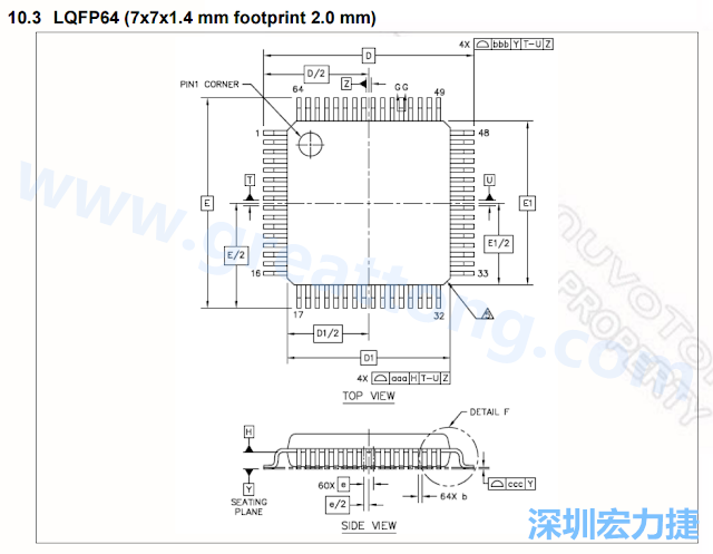 footprint 主要的設(shè)計就是要知道板框及Pad的尺寸， 如下圖所示，你會一直看到 dimension in inch/mm 之類的字眼。