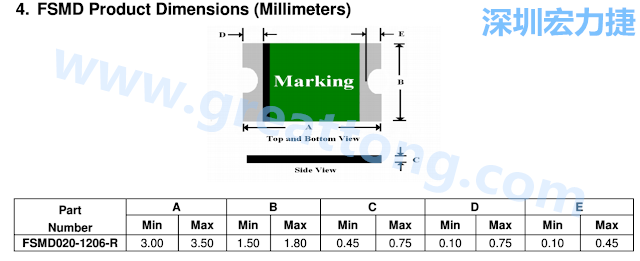 footprint 主要的設(shè)計就是要知道板框及Pad的尺寸， 如下圖所示，你會一直看到 dimension in inch/mm 之類的字眼。