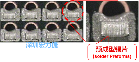  「預(yù)成型錫片(Solder preforms)」是一種擠壓成型的小錫片，可以在PCBA貼片加工時(shí)用來局部增加錫膏印刷量，幫助因?yàn)槭褂娩摪逵∷⒍芟薜腻a膏量，用來改善焊錫的品質(zhì)。