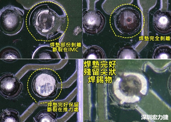 為了對抗錫球裂開，BGA焊墊應該設計成SMD或NSMD？