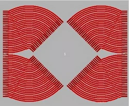 (底部)旋轉(zhuǎn)芯片可以提供更好的效果，占用面積可以進一步縮小兩倍以上。