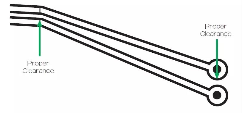 圖1 在這個案例中，走線之間的窄屏蔽對電路基板來說是安全的。