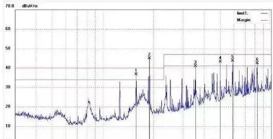 PCB設(shè)計(jì)如何做好晶振布局？