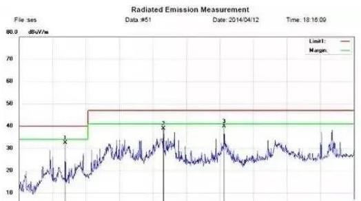 PCB設(shè)計(jì)如何做好晶振布局？